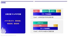 2024 MWC上海 江波龙探索存储技术新趋势，深耕数据处理与存储支持服务